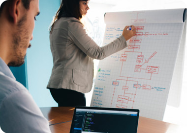 A man and a woman writing on a whiteboard.