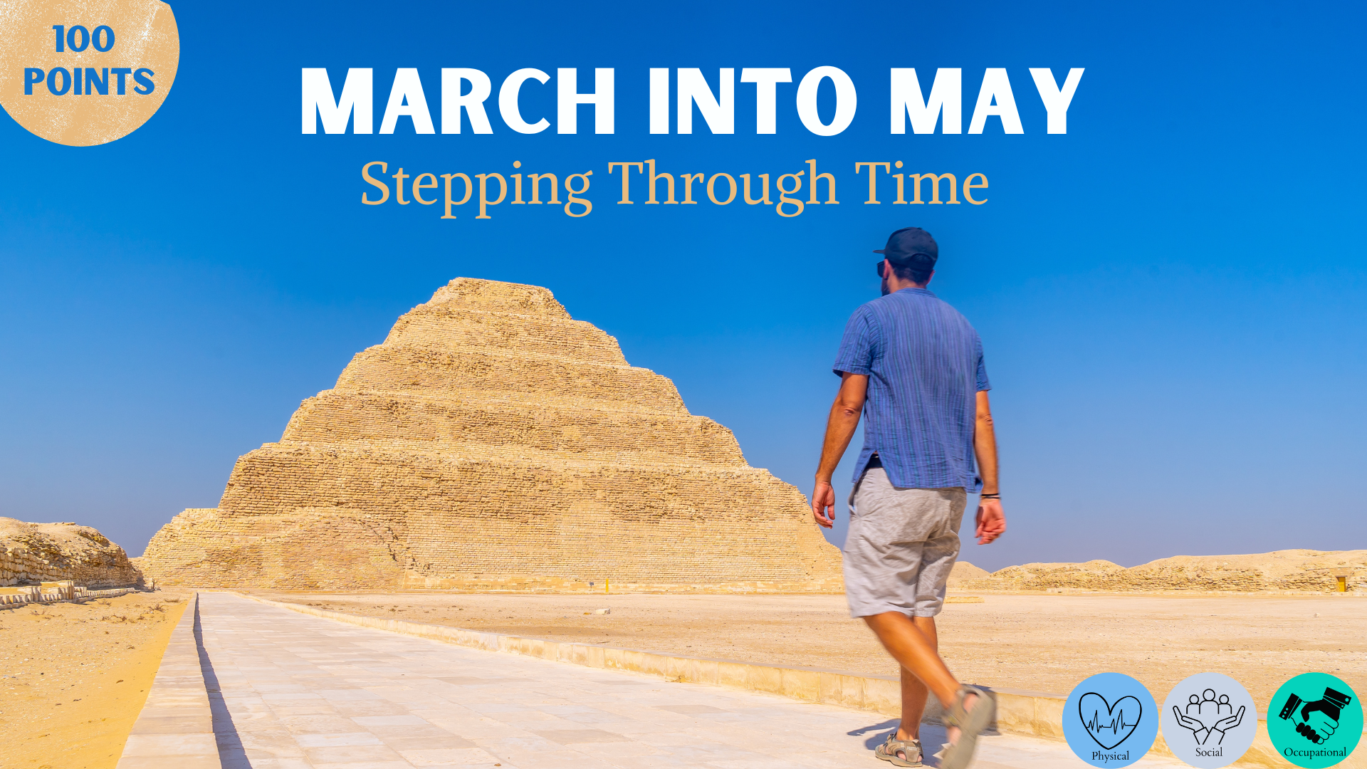 100 POINTS MARCH INTO MAY Stepping Through Time physical Social ccupatio